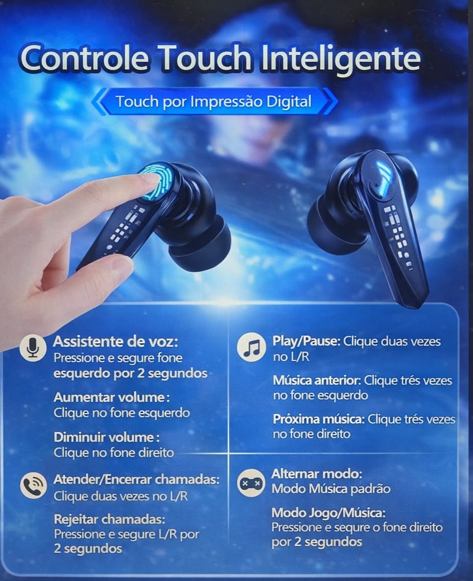 (2026)-Fone de Ouvido Bluetooth 5.3 ThinkPlus – Som potente, conexão rápida e design gamer